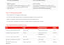 audit and optimize your bar menu for profit and performance